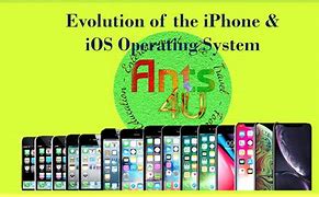 Image result for The History of the iPhone 4S