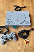 Image result for PSX Console