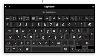 Image result for Special Characters On Keyboard