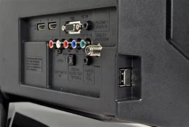 Image result for Sony BRAVIA Input Button