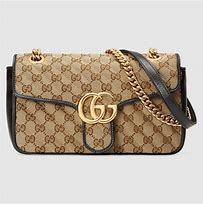Image result for Purse 2025 Gucci