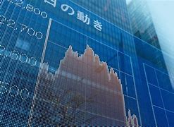Image result for Nikkei 225 Chart