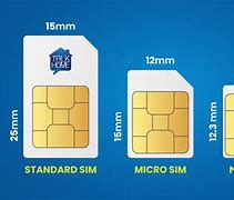 Image result for Blue Nano Sim Card