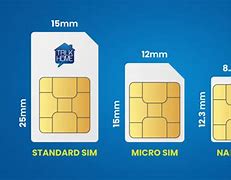 Image result for Sim Card Size iPhone 5S