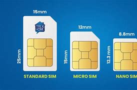 Image result for Nano Sim Card Look Like