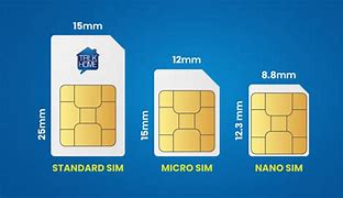 Image result for iPhone 6 Sim Size