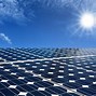 Image result for First Solar Share Price