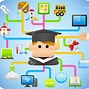 Image result for Technology Education Clip Art