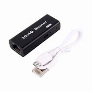 Image result for USB Mini Router
