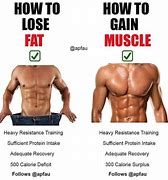 Image result for Weight Loss Muscle Gain