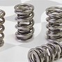 Image result for Door Spring Pressure