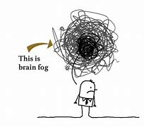 Image result for Brain Fog Meme
