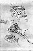 Image result for DaVinci Drawings Inventions