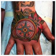 Image result for Compass Finger Tattoo