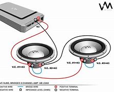 Image result for Mono Amplifier for Speakers
