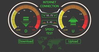 Image result for How to Make Your Internet Faster