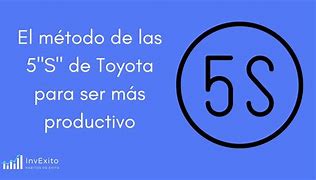 Image result for Toyota 5S Vi Du