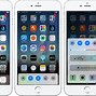 Image result for iPhone and iPad