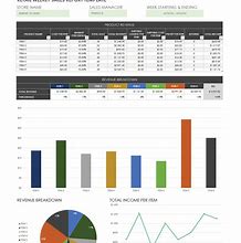 Image result for Sales Report