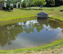 Image result for Stormwater Retention Pond Design