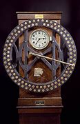 Image result for What Is a Dial Time Recorder