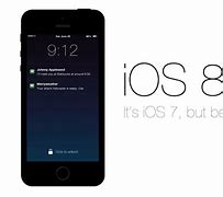 Image result for iOS 8K