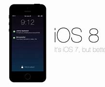 Image result for iPhone 5S Lock Screen