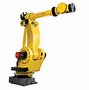 Image result for Fanuc Series