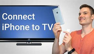 Image result for Tv Out Phone