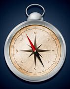 Image result for How to Locate Compass with iPhone