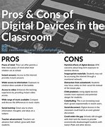 Image result for Cell Phones in School Pros and Cons