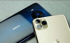 Image result for Nokia Smartphone iPhone