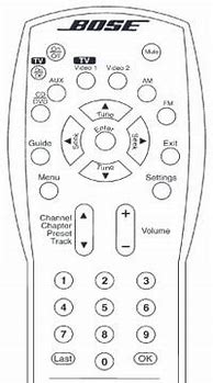 Image result for Bose Remote Control Programming