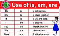Image result for Using Is and Are