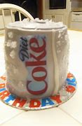Image result for Ice Cold Diet Coke
