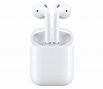 Image result for AirPod Starps Meme