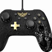 Image result for Power Switch Controller