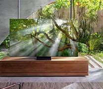 Image result for Most Expensive TV Rated
