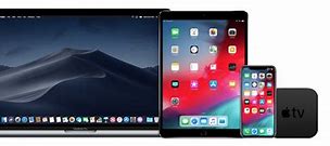 Image result for iPad MacBook