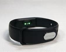 Image result for Let's FitWatch