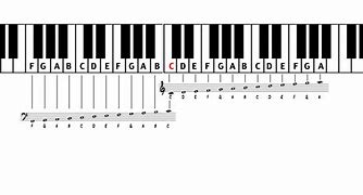 Image result for Piano Chords Bass Clef