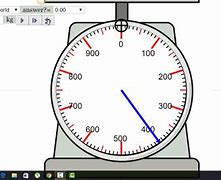 Image result for 8 Meters Scale