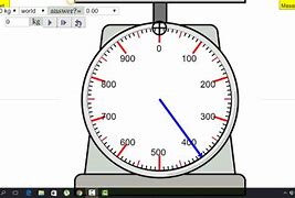 Image result for Measurements in Grams Chart