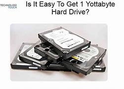 Image result for First Device with Yobibyte