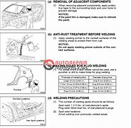 Image result for Auto Repair Manuals Toyota