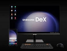 Image result for HDMI for Samsung Dex