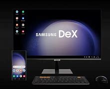 Image result for Samsung Active Pro Dex