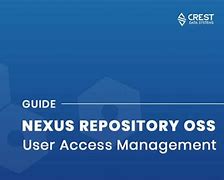 Image result for Nexus Oss