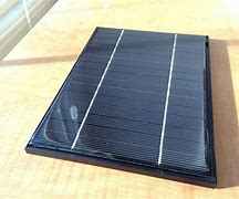 Image result for Solar Battery Backup System for Home