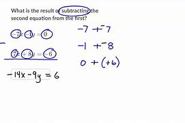 Image result for No Time Equation Khan Academy